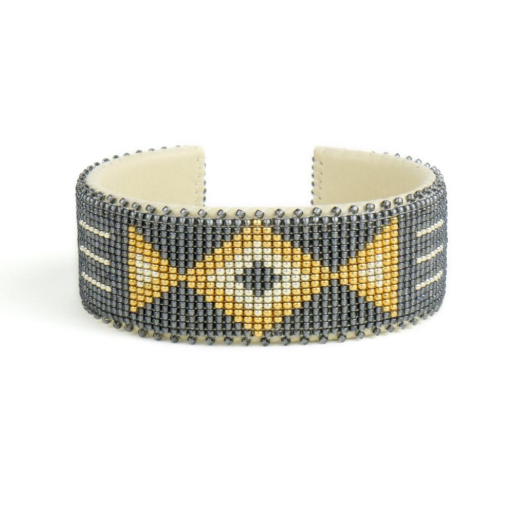 Etkie James Cuff