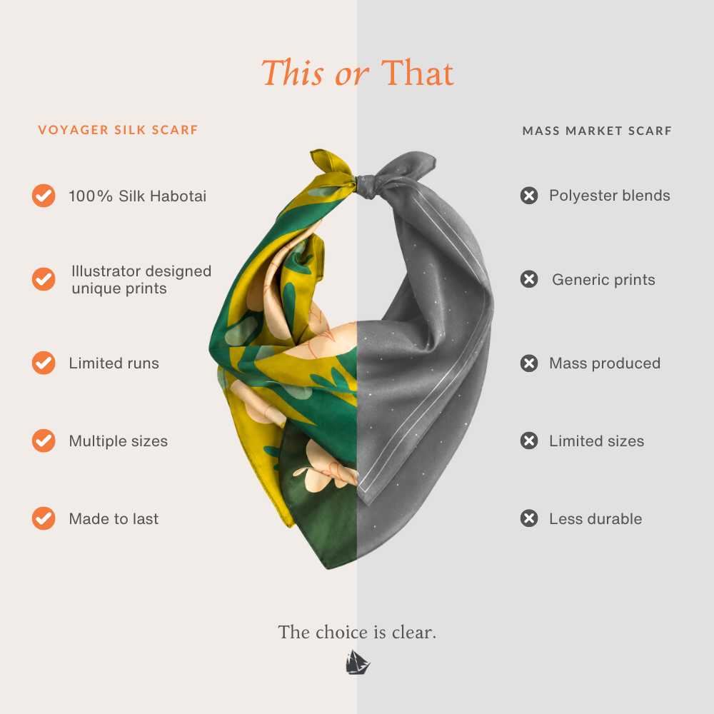 California Poppies Scarf | Silk Scarf | Women's Bandana: 26" x 26"
